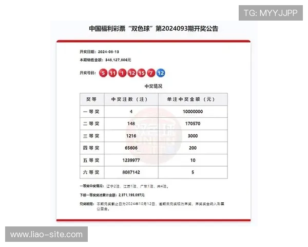 第129期彩票开奖结果公布，大奖花落谁家？